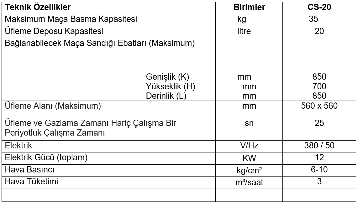 CS-20 Teknik Resim