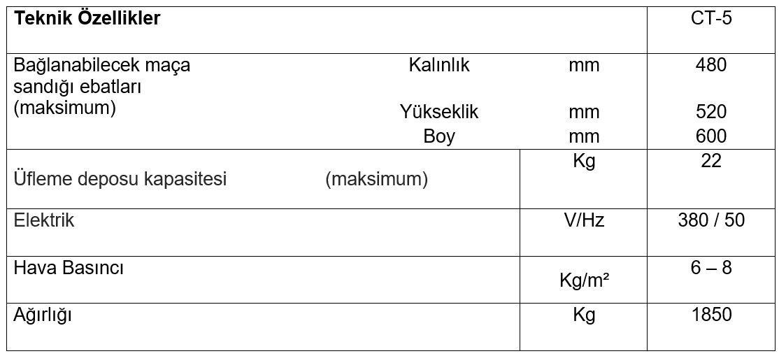 CT-5 Teknik Resim